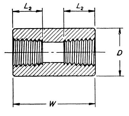 Screwed Coupling