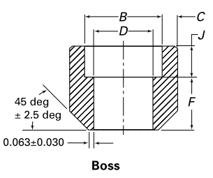 Socket Weld Boss