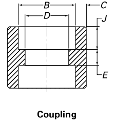 Socket Weld Coupling