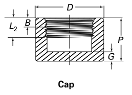 Threaded Cap