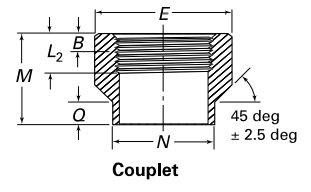 Threaded Couplet